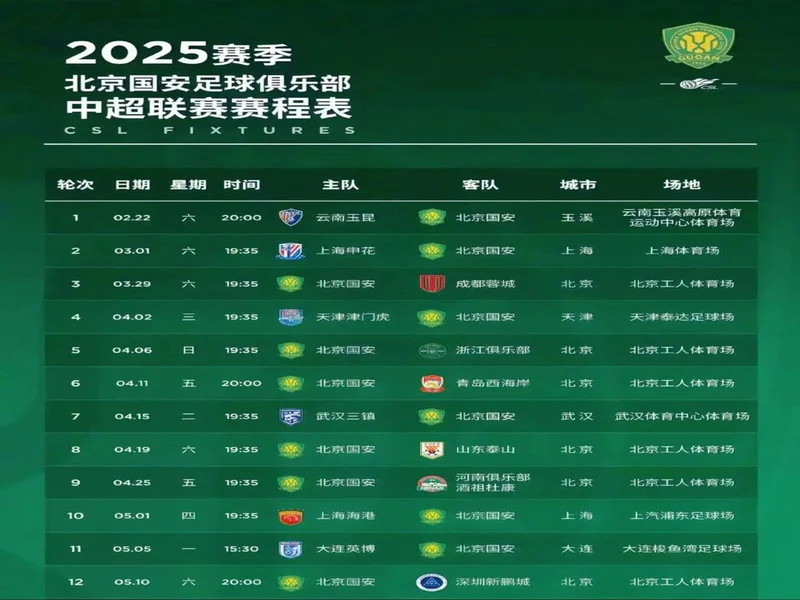 朱艺:新赛季中超赛程宽裕很多,全年仅有三个一周双赛